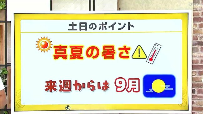 高知の天気　３０日　日差しとともに気温上昇　熱中症対策を　山岸拓気象予報士が解説|TBS NEWS DIG