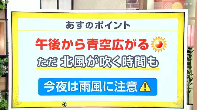 高知の天気　２日　日中は青空広がるが北風が強く吹く時間も　山岸拓気象予報士が解説|TBS NEWS DIG