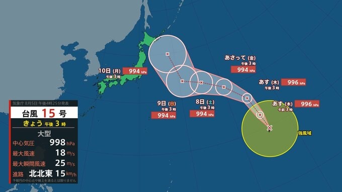 【トリプル台風】大型の台風15号（チャンホン）発生　14号に続き一日で2つも　東北・北海道に近づくか　大型で非常に強い台風13号（ドルフィン）は7日～8日に沖縄直撃のおそれ　その後の進路は？【雨風シミュレーション（5日～10日）】|TBS NEWS DIG