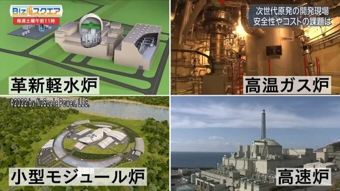 政府が新増設提案　次世代原発とは～安全性やコストは？専門家と徹底検証～【Bizスクエア】|TBS NEWS DIG