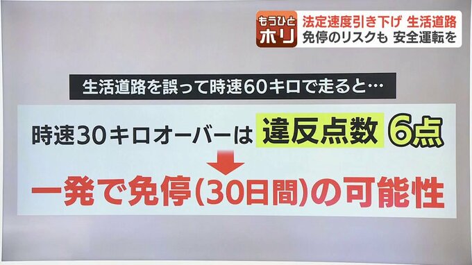 生活道路での時速30キロ超過による違反点数と30日間の免許停止処分に関する説明画面