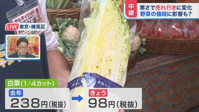 急な冷え込みで一気に鍋シーズン到来！？ 今、旬の“秋野菜”がお手頃【ひるおび】|TBS NEWS DIG