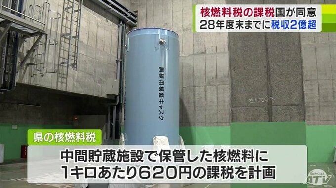 核燃料税の課税　総務省が「同意」　9月に操業予定の青森県むつ市「使用済み核燃料の中間貯蔵施設」2028年度末までに2億5600万円以上の税収を見込む　|　青森のニュース│ATV NEWS│青森テレビ