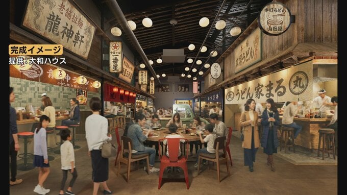 “にぎわいの拠点”が今秋全面開業へ　富山市の卸売市場再整備　最大18店舗が出店可能　大和ハウス発表　|　富山のニュース｜天気・防災｜チューリップテレビ