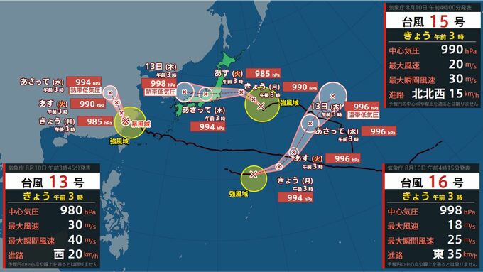 【台風情報】トリプル台風によるお盆休みへの影響は？11日頃から東北～関東直撃か（10日午前3時現在）|TBS NEWS DIG