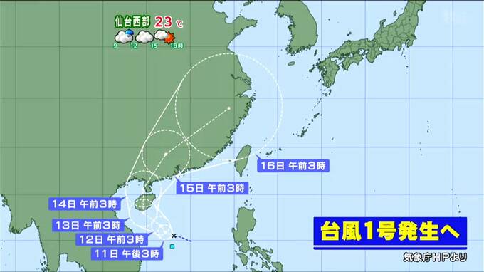 今年初の台風1号　11日に発生する見込み　そもそも台風の番号はいつリセットされるのか　|　宮城のニュース│tbc NEWS│tbc東北放送