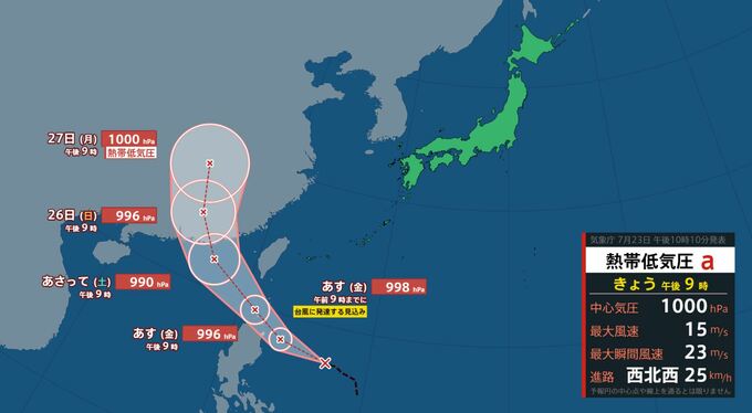 【台風情報】24日午前9時までに熱帯低気圧が台風に発達する見込み　フィリピンの東から中国大陸方面に進む予想　沖縄では高波に注意【雨風シミュレーション24日～28日】|TBS NEWS DIG