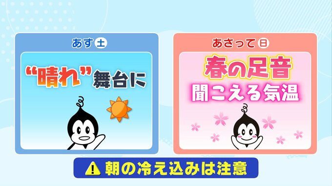 『大学入試共通テスト』実施の18日・19日の試験会場の天気は？朝は万全な寒さ対策を【くるみの天気・あしたはこうクル！？】　|　熊本のニュース｜RKK NEWS｜RKK熊本放送