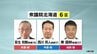 衆議院選挙【北海道6区】第一声フル動画とアンケートから訴えを可視化…共産・荻生氏、中道・西川氏、自民・東氏　|　北海道のニュース｜HBC北海道放送