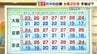 【近畿の天気】26日（土）は雨でヒンヤリ　雨傘と秋服の出番　来週もぐずついた天気　台風26号の今後は?　|　MBSニュース | 関西の最新ニュースを分かりやすく。