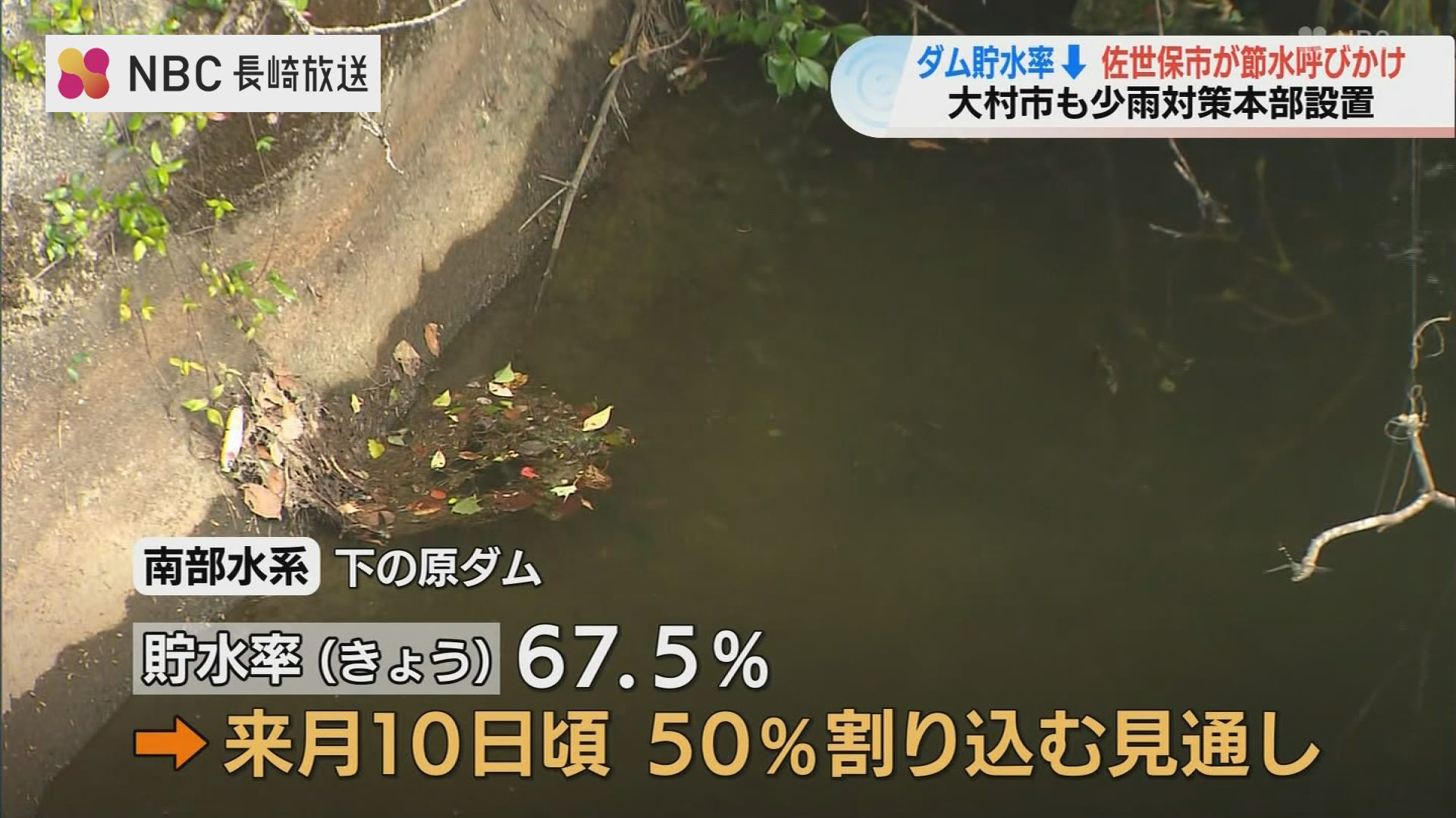 佐世保 市 貯水 率