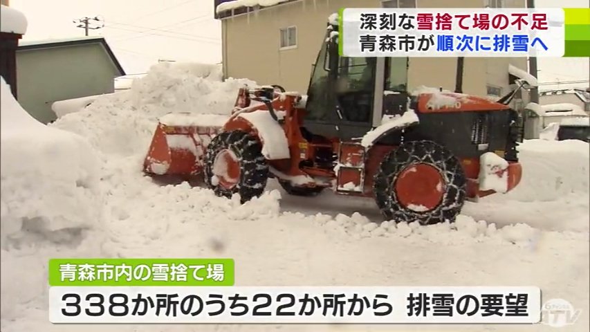 豪雪”で深刻化する「雪捨て場」不足 青森市が順次「排雪作業」 16日夜