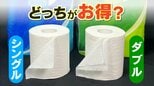 トイレットペーパー｢シングル｣と｢ダブル｣ どっちがお得？全国でシェア率に大きな違いが！ダブル派80％超の地域も　|　名古屋・愛知・岐阜・三重のニュース【CBC news】 | CBC web