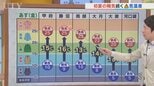 17日は穏やかな晴れの天気で気温差に注意　米津龍一気象予報士が解説　山梨|TBS NEWS DIG