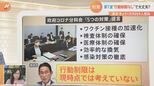 東京の感染者1万9059人でも第7波の対策「行動制限なし」の理由は…行動を規制しても効果がない|TBS NEWS DIG