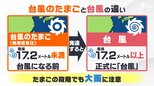 「台風のたまごの段階でも大雨となる恐れ」熱帯低気圧が7日夜遅くから静岡に最接近へ 3日に線状降水帯が発生した伊豆で再び大雨の恐れも|TBS NEWS DIG