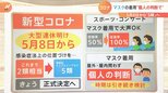 マスクの着用は“個人の判断”? 新型コロナの5類引き下げ方針決定へ 背景に「慎重な専門家や世論」|TBS NEWS DIG