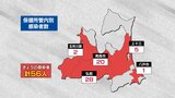 青森県 新規感染者56人 新型コロナ 2日 | 青森のニュース│ATV NEWS│青森テレビ