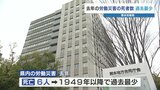労働災害発生状況　死者は過去最少　熊本　　|　熊本のニュース｜RKK NEWS｜RKK熊本放送