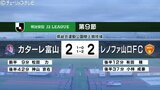サッカーJ2カターレ富山 ホームゲームでレノファ山口と引き分け | 富山のニュース|天気・防災|チューリップテレビ