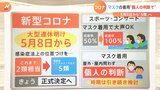 マスクの着用は“個人の判断”? 新型コロナの5類引き下げ方針決定へ 背景に「慎重な専門家や世論」|TBS NEWS DIG