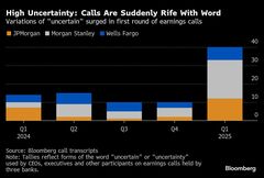 「荒波」に備えるＪＰモルガン－ダイモンＣＥＯも先行き読めず| TBS CROSS DIG with Bloomberg