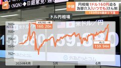 円相場1ドル160円迫る　神田財務官「適切な行動をいつでも取る用意」　市場は「為替介入の効果は一時的」との観測| TBS CROSS DIG with Bloomberg