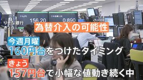 政府・日銀　“不意打ち”為替介入か　早朝に一時4円超円高に|TBS NEWS DIG