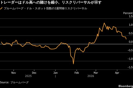 ヘッジファンドがドル弱気に転換、中東和平期待－対円で強まる見通し 