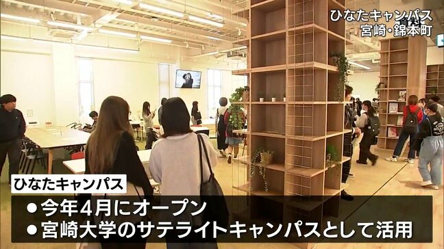 今年4月に開設　宮崎大学「ひなたキャンパス」　経済波及効果は年間約12億6千万円|TBS NEWS DIG