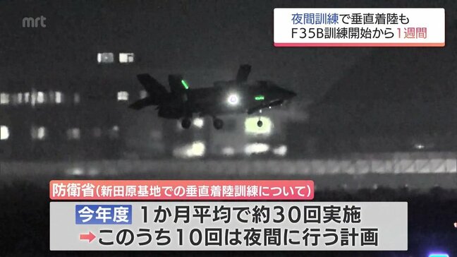 航空自衛隊新田原基地　F３５Bの訓練開始から１週間　夜間の垂直着陸訓練も始まる|TBS NEWS DIG