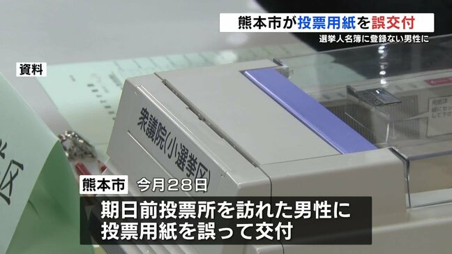 熊本市の期日前投票所でミス　居住実態ない男性が投票  小選挙区は有効票に|TBS NEWS DIG
