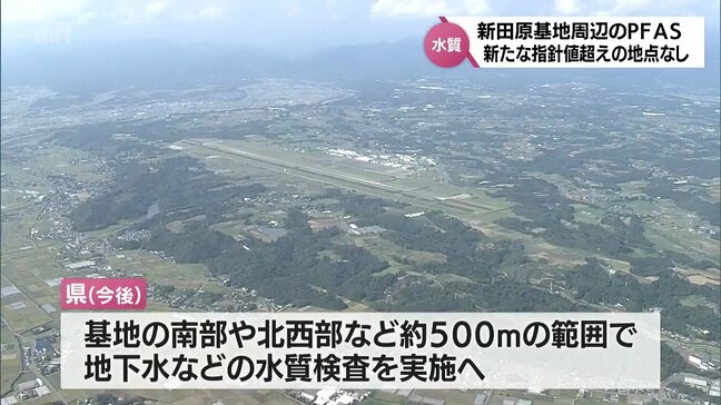 新田原基地周辺でのPFAS検出問題 範囲を広げた水質調査で新たに暫定指針値を超えた地点なし|TBS NEWS DIG