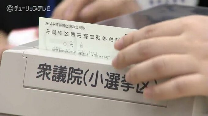 衆議院選挙 午後6時の投票率は30.22％で前回選挙同時間を下回る　富山県知事選・高岡県議選補選も投票進む　|　富山のニュース｜天気・防災｜チューリップテレビ