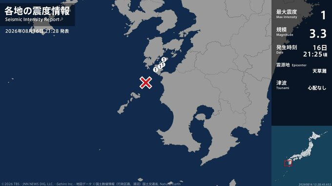 鹿児島県で最大震度1の地震　鹿児島県・長島町|TBS NEWS DIG