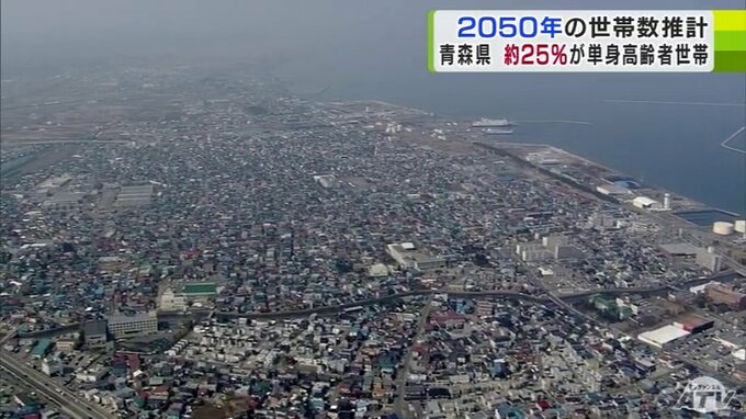 2050年の青森県は約25％が「65歳以上の高齢者の1人暮らし世帯」に？　青森県民が唖然…　世帯総数も“激減”の予測【2050年の都道府県別の世帯数の将来推計】　|　青森のニュース│ATV NEWS│青森テレビ