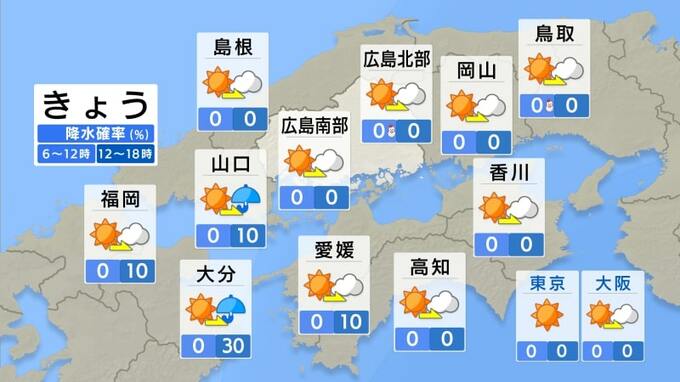 【きょう3/10(月)広島天気】午後は次第に薄雲増えて夜は曇り空　昼間はこの時期らしい気温　花粉飛散ピークに|TBS NEWS DIG