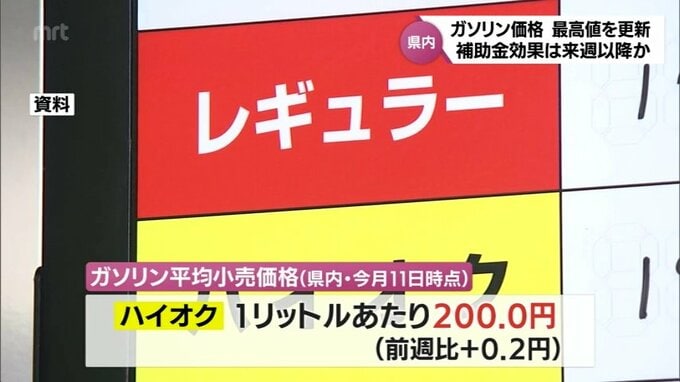 宮崎県内のガソリン価格 過去最高値を更新　補助金効果は来週以降か|TBS NEWS DIG