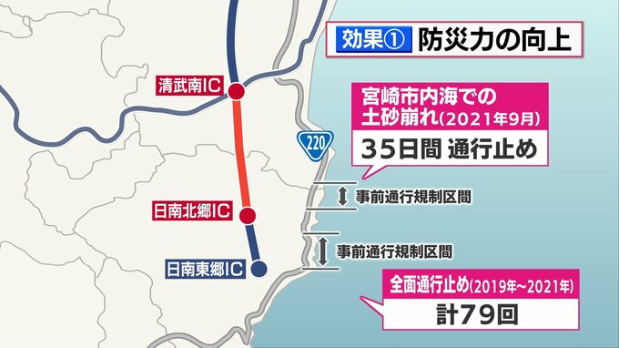 防災力向上に救急医療体制など　東九州道･清武南-日南北郷間　開通の効果|TBS NEWS DIG