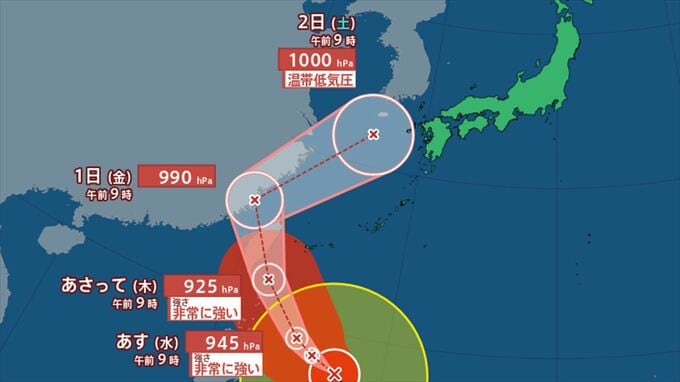 【台風情報】台風21号（コンレイ）31日は非常に強い勢力で沖縄の南を北西へ　【進路予想・きょうの天気・あすの天気・週間天気】|TBS NEWS DIG