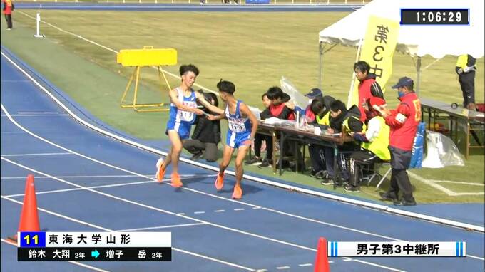 山形県高校駅伝2023 男子 第三中継所通過順位|TBS NEWS DIG