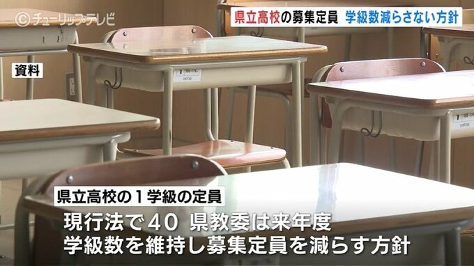 来年度の県立高校募集方針　学級数を減らさず少人数学級として募集定員減へ　富山県教委　|　富山のニュース｜天気・防災｜チューリップテレビ