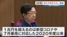地震復旧費など 補正予算1025億円を可決　総額1兆円超えは2020年度以来　熊本県議会閉会　|　熊本のニュース｜RKK NEWS｜RKK熊本放送