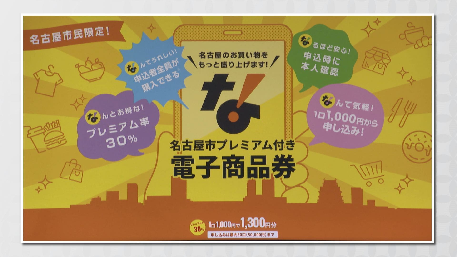 名古屋市“プレミアム商品券” 今年は全員が購入可能に 1000円で1300円分
