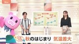 【9月24日 関東の天気】秋のはじまり 気温差大|TBS NEWS DIG