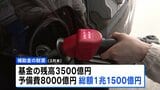 ガソリン補助残高1兆1500億円 補助額は過去最高の49.8円に|TBS NEWS DIG