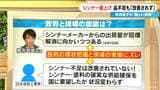 深刻なナフサショック… シンナー値上げ・品不足も 政府の現状把握と現場の実態に“ズレ” 「オイルショックの時の方がマシだった」|TBS NEWS DIG