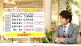 藤井聡太七冠 vs 羽生善治九段 負けたら終わりのトーナメント戦 羽生九段が「不調脱出」の理由を杉本師匠に聞いてみた | 名古屋・愛知・岐阜・三重のニュース【CBC news】 | CBC web
