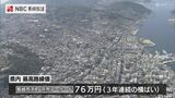 浜市アーケードが最高値76万円 令和4年路線価は去年に比べ0.5%上昇 | 長崎のニュース | 天気 | NBC長崎放送
