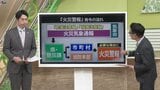 「火災警報」を考える~独自の注意報を発令している八戸地域消防本部に学ぶ 50年以上前のIBCのニュース映像も|TBS NEWS DIG